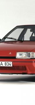 CITROEN Generasi
 BX (XB) 1.6 (80 Hp) Karakteristik teknis
