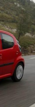 CITROEN Model
  C1 Technical сharacteristics
