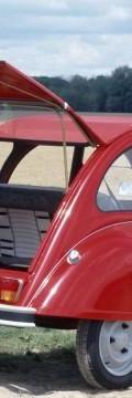 CITROEN Модел
  2 CV  Технически характеристики
