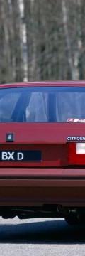 CITROEN Generasi
 BX (XB) 1.6 (80 Hp) Karakteristik teknis
