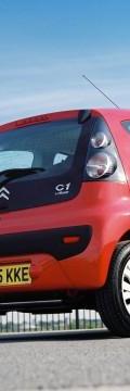 CITROEN Model
  C1  Karakteristik teknis
