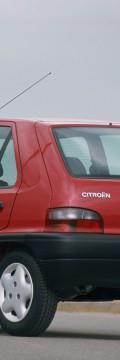 CITROEN Generasi
 Saxo (S0,S1) 1.0 X (45 Hp) Karakteristik teknis
