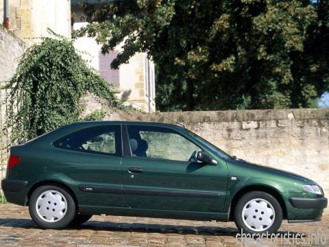 CITROEN Поколение
 Xsara Coupe (N0) 1.6 i 16 V (109 Hp) Технически характеристики
