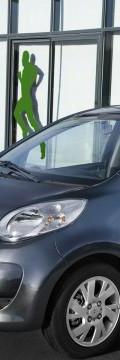 CITROEN Modello
  C1  Caratteristiche tecniche
