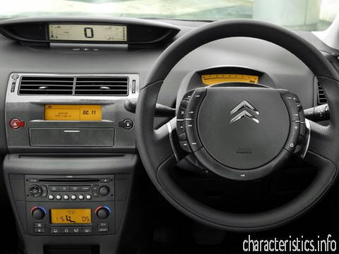 CITROEN Поколение
 C4 L sedan 2.0i 16V (143 Hp) Технически характеристики
